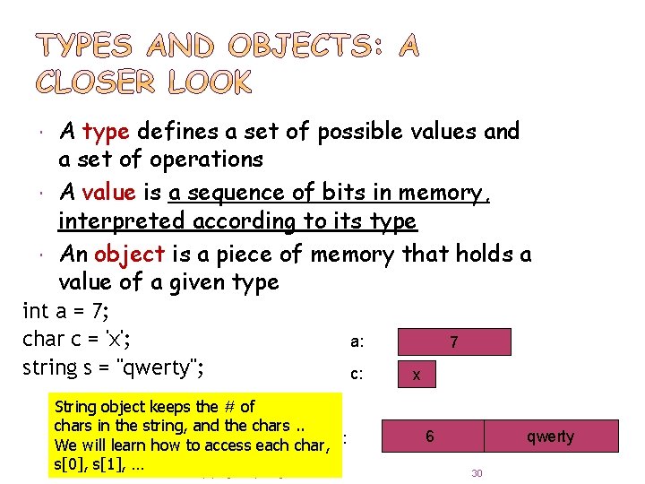  A type defines a set of possible values and a set of operations