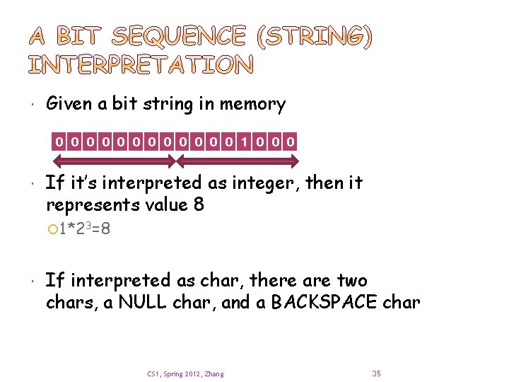  Given a bit string in memory 0 0 0 1 0 0 0