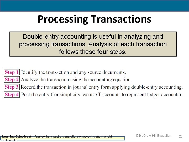 Processing Transactions Double-entry accounting is useful in analyzing and processing transactions. Analysis of each