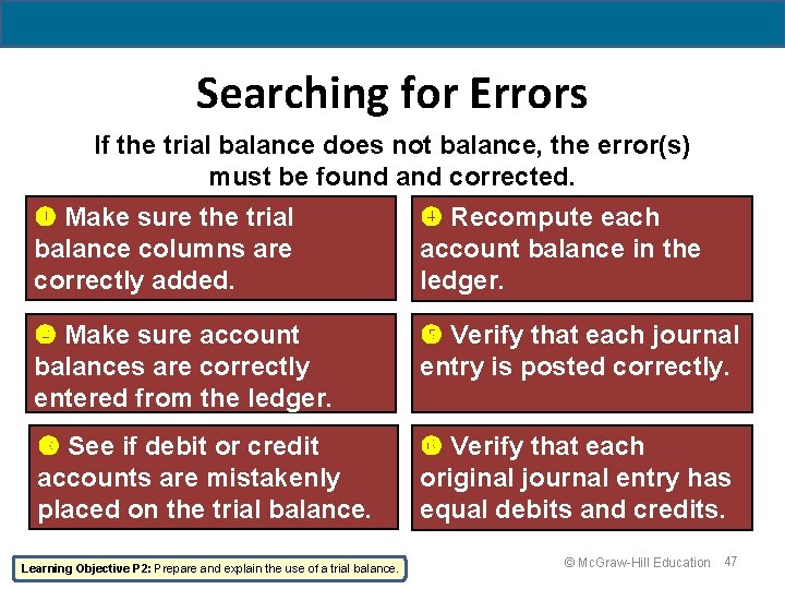 Searching for Errors If the trial balance does not balance, the error(s) must be