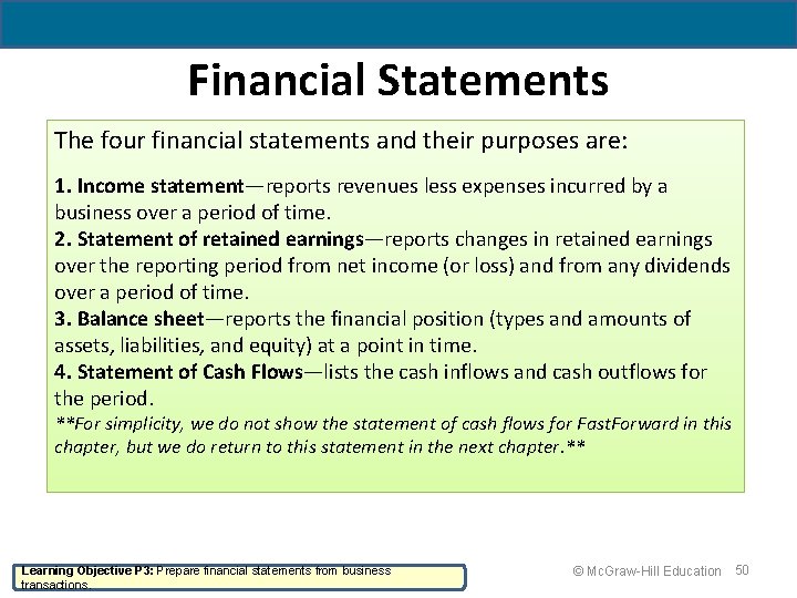 1 - 50 Financial Statements The four financial statements and their purposes are: 1.