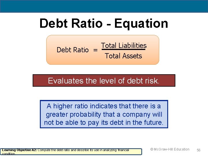 Debt Ratio - Equation Total Liabilities Debt Ratio = Total Assets Evaluates the level