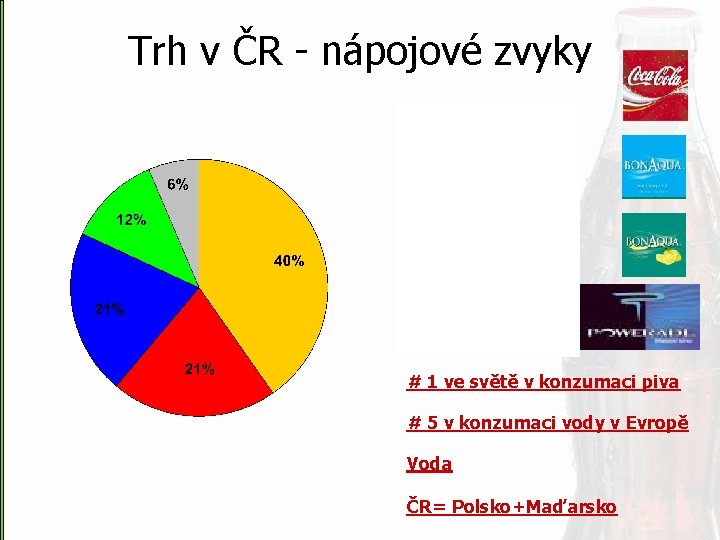 Trh v ČR - nápojové zvyky # 1 ve světě v konzumaci piva #