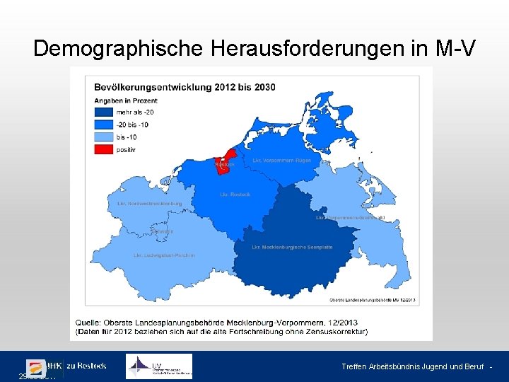 Demographische Herausforderungen in M-V Treffen Arbeitsbündnis Jugend und Beruf 29. 03. 2017 