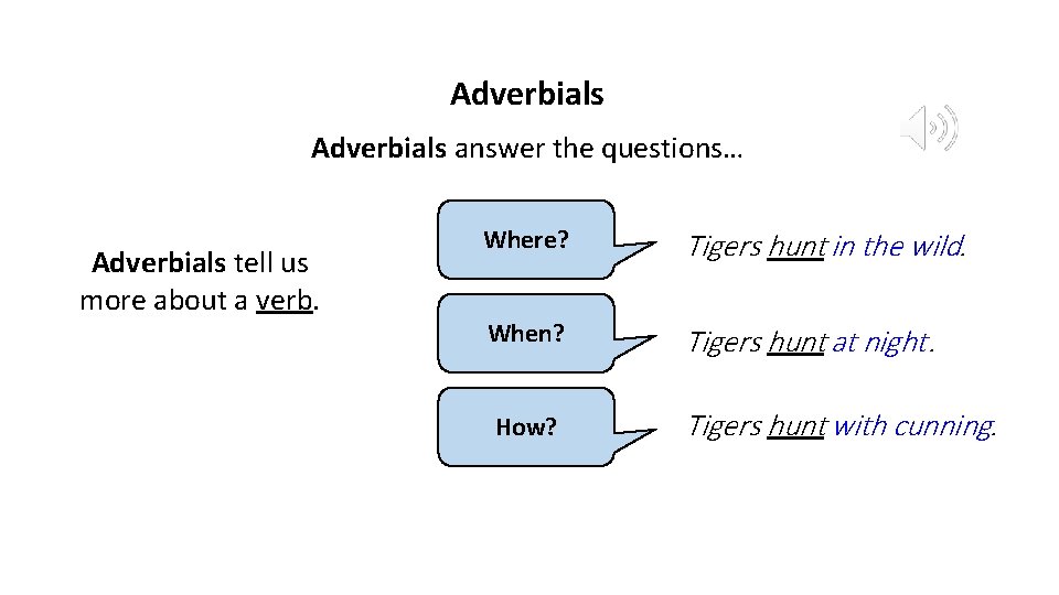 Adverbials answer the questions… Adverbials tell us more about a verb. Where? Tigers hunt