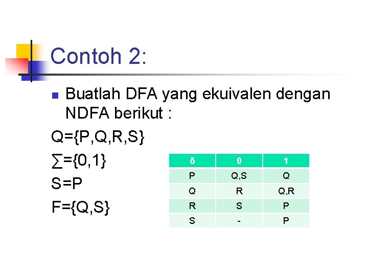 Contoh 2: Buatlah DFA yang ekuivalen dengan NDFA berikut : Q={P, Q, R, S}