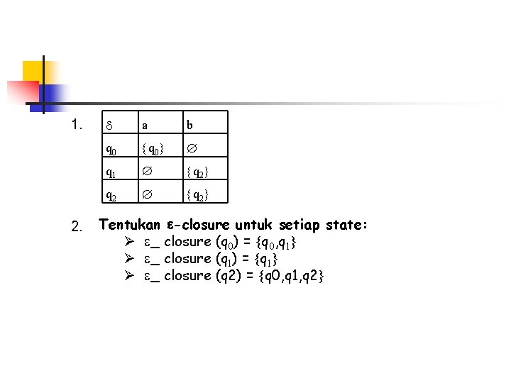 1. 2. a b q 0 q 1 q 2 q 2 Tentukan -closure