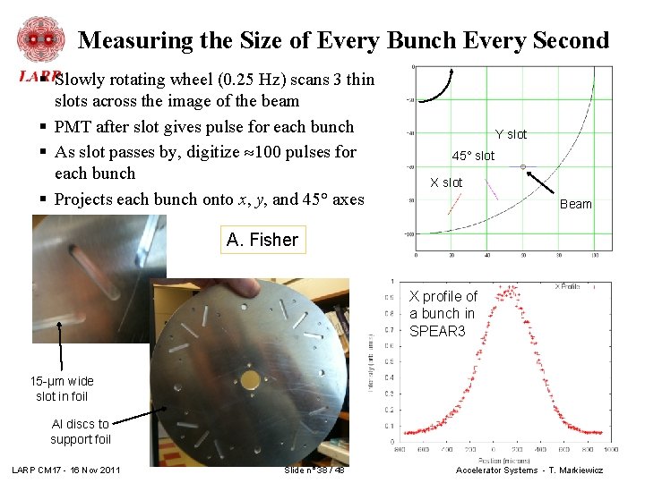 Measuring the Size of Every Bunch Every Second § Slowly rotating wheel (0. 25