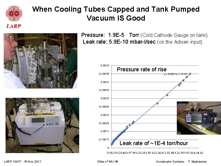 When Cooling Tubes Capped and Tank Pumped Vacuum IS Good Pressure: 1. 9 E-5 When Cooling Tubes Capped and Tank Pumped Vacuum IS Good Pressure: 1. 9 E-5