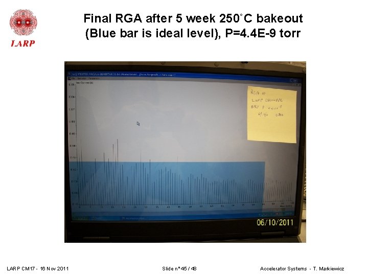 Final RGA after 5 week 250˚C bakeout (Blue bar is ideal level), P=4. 4