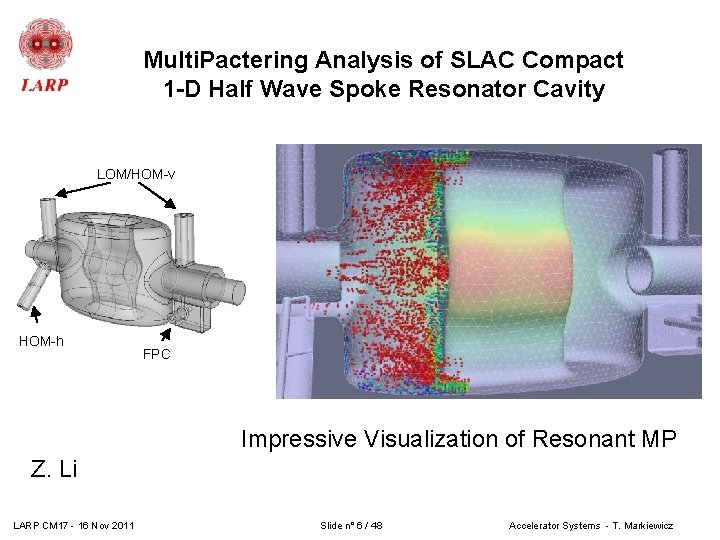 Multi. Pactering Analysis of SLAC Compact 1 -D Half Wave Spoke Resonator Cavity LOM/HOM-v Multi. Pactering Analysis of SLAC Compact 1 -D Half Wave Spoke Resonator Cavity LOM/HOM-v