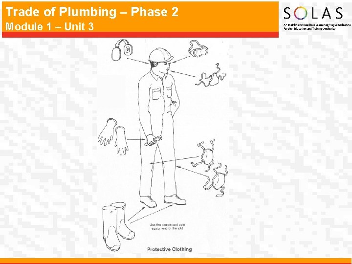 Trade of Plumbing – Phase 2 Module 1 – Unit 3 