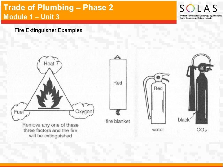 Trade of Plumbing – Phase 2 Module 1 – Unit 3 Fire Extinguisher Examples