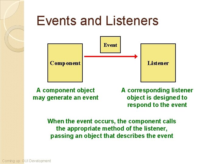 Events and Listeners Event Component Listener A component object may generate an event A Events and Listeners Event Component Listener A component object may generate an event A