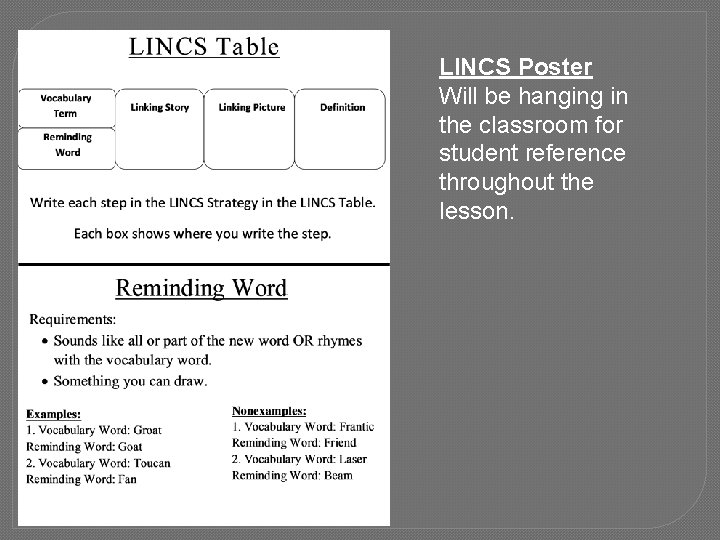 LINCS Poster Will be hanging in the classroom for student reference throughout the lesson.