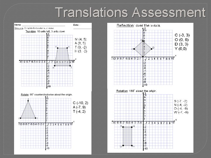 Translations Assessment 