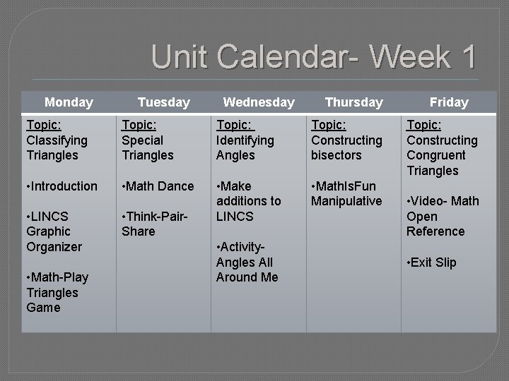 Unit Calendar- Week 1 Monday Tuesday Wednesday Thursday Topic: Classifying Triangles Topic: Special Triangles