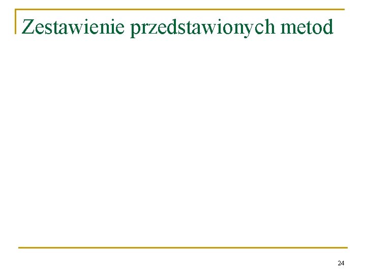 Zestawienie przedstawionych metod 24 