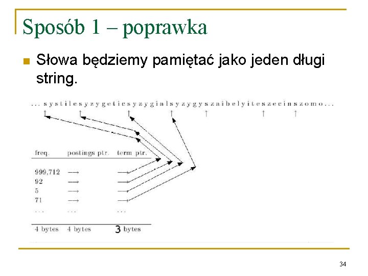 Sposób 1 – poprawka n Słowa będziemy pamiętać jako jeden długi string. 34 