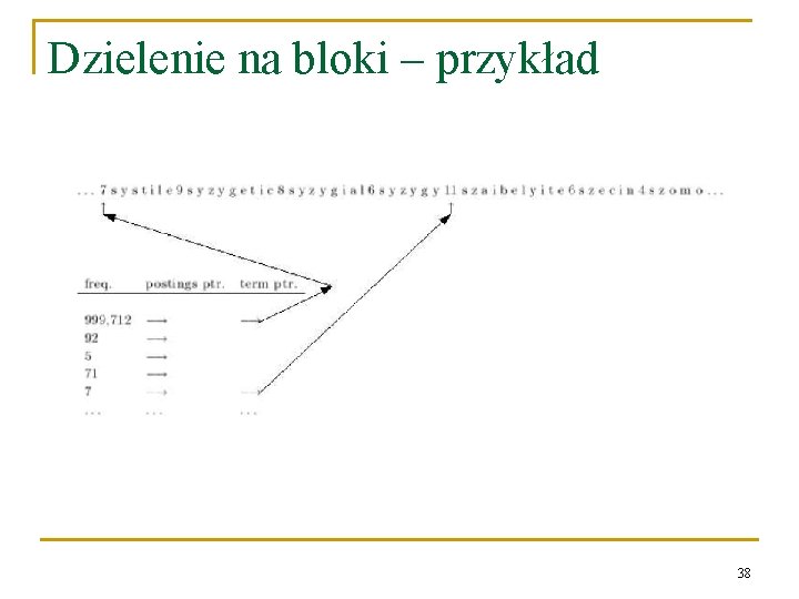 Dzielenie na bloki – przykład 38 