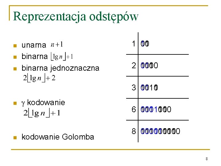 Reprezentacja odstępów n n n unarna binarna jednoznaczna 1 11 10 01 1 2