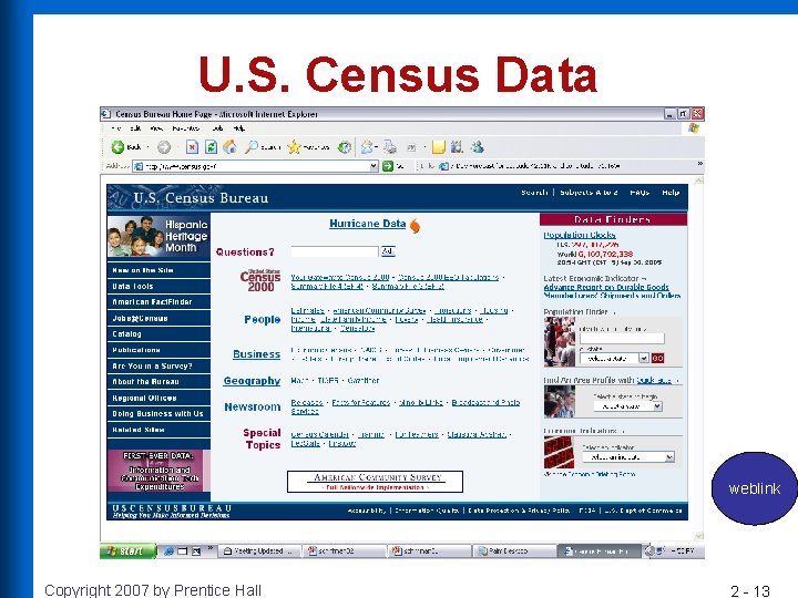 U. S. Census Data weblink Copyright 2007 by Prentice Hall 2 - 13 