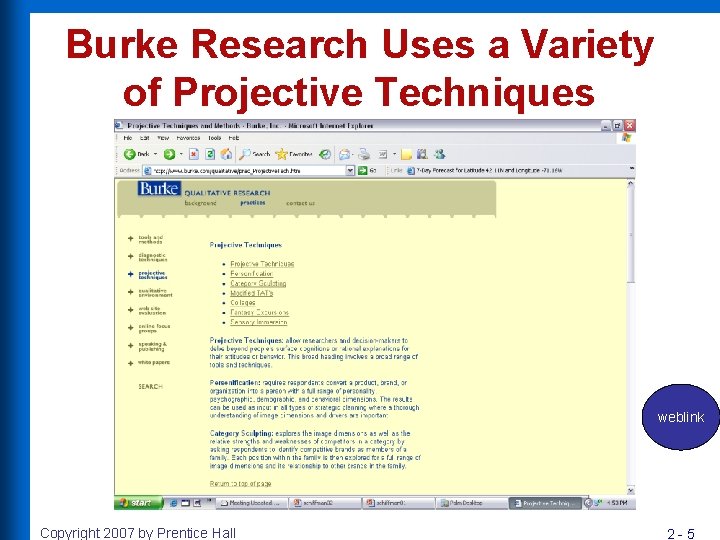 Burke Research Uses a Variety of Projective Techniques weblink Copyright 2007 by Prentice Hall