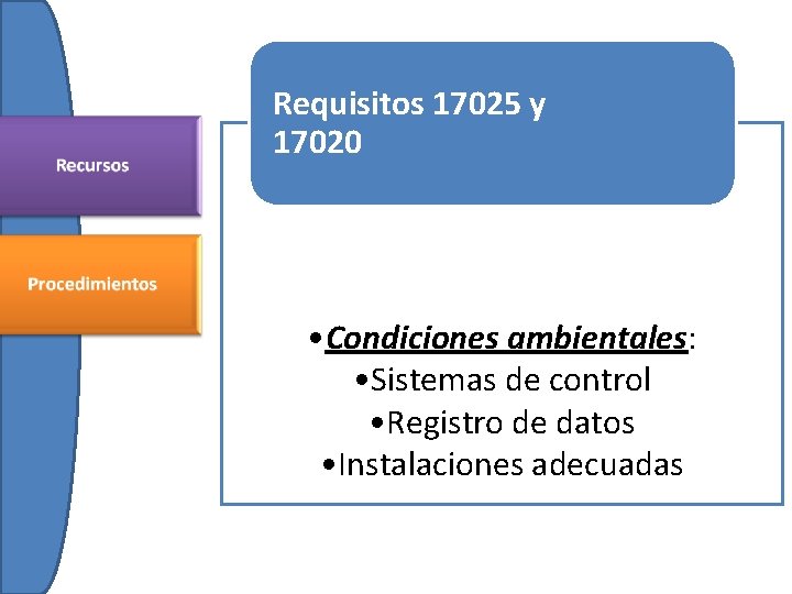 Requisitos 17025 y 17020 • Condiciones ambientales: • Sistemas de control • Registro de
