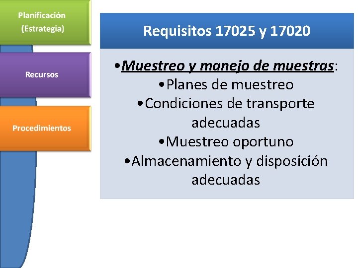 Requisitos 17025 y 17020 • Muestreo y manejo de muestras: • Planes de muestreo