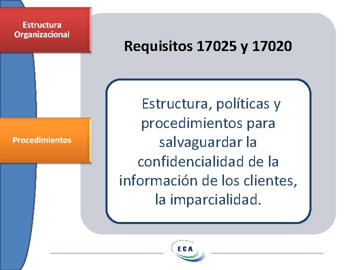 Requisitos 17025 y 17020 Estructura, políticas y procedimientos para salvaguardar la confidencialidad de la