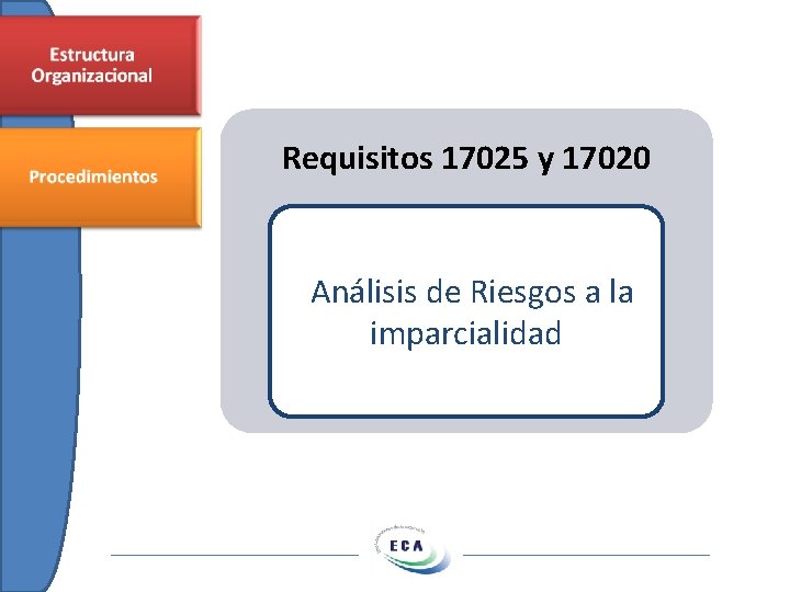 Requisitos 17025 y 17020 Análisis de Riesgos a la imparcialidad 