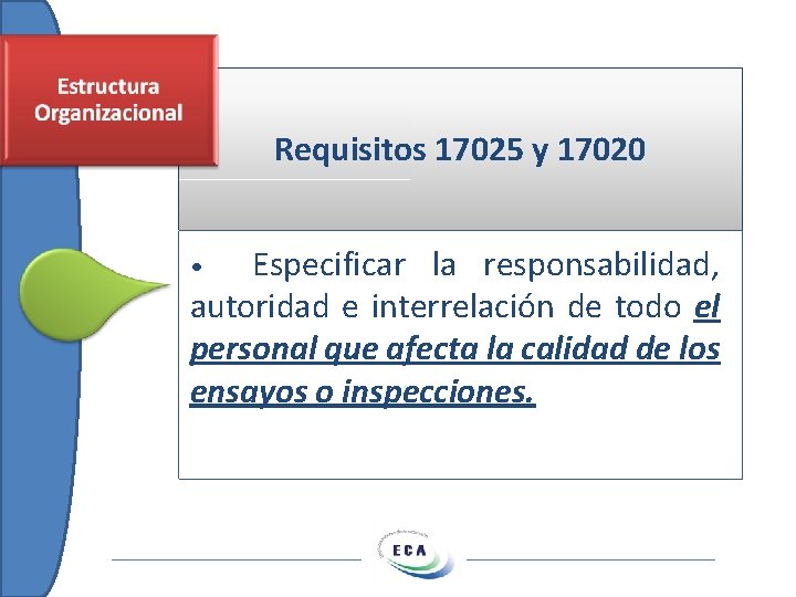 Requisitos 17025 y 17020 Especificar la responsabilidad, autoridad e interrelación de todo el personal