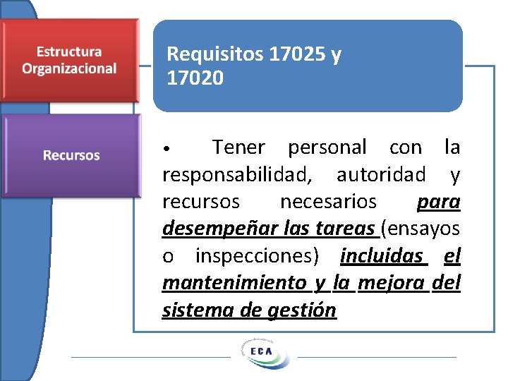 Requisitos 17025 y 17020 Tener personal con la responsabilidad, autoridad y recursos necesarios para