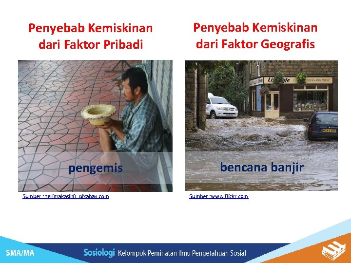 Penyebab Kemiskinan dari Faktor Pribadi pengemis Sumber : terimakasih 0, pixabay. com Penyebab Kemiskinan