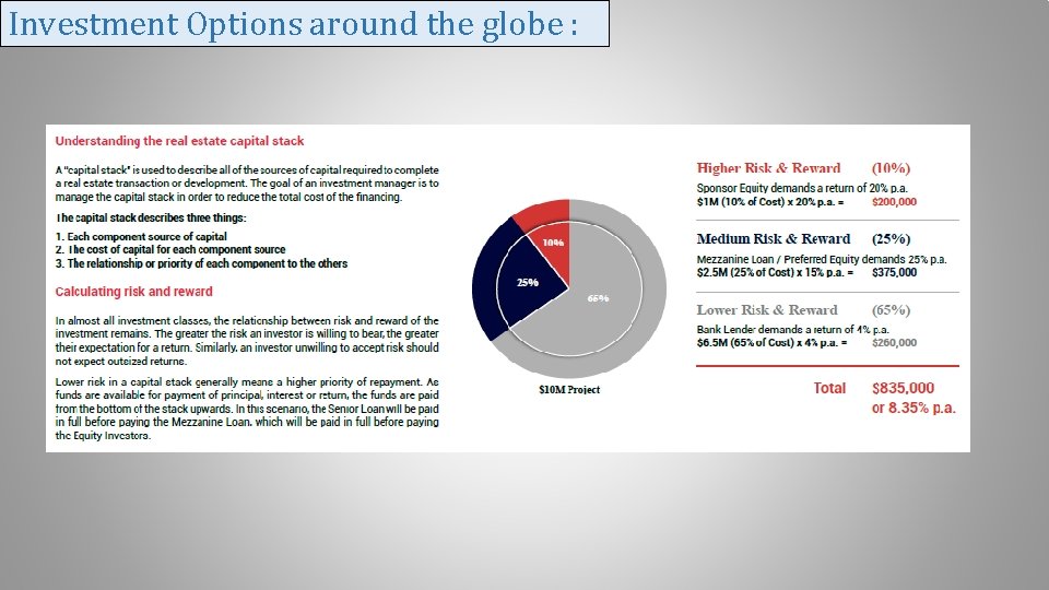 Investment Options around the globe : 