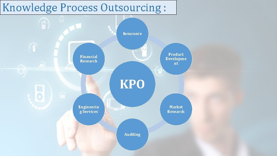 Knowledge Process Outsourcing : Insurance Product Developme nt Financial Research KPO Engineerin g Services