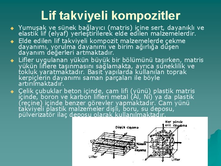 Lif takviyeli kompozitler u u Yumuşak ve sünek bağlayıcı (matris) içine sert, dayanıklı ve