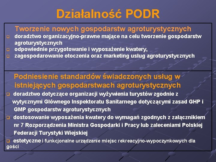 Działalność PODR Tworzenie nowych gospodarstw agroturystycznych q q q doradztwo organizacyjno-prawne mające na celu