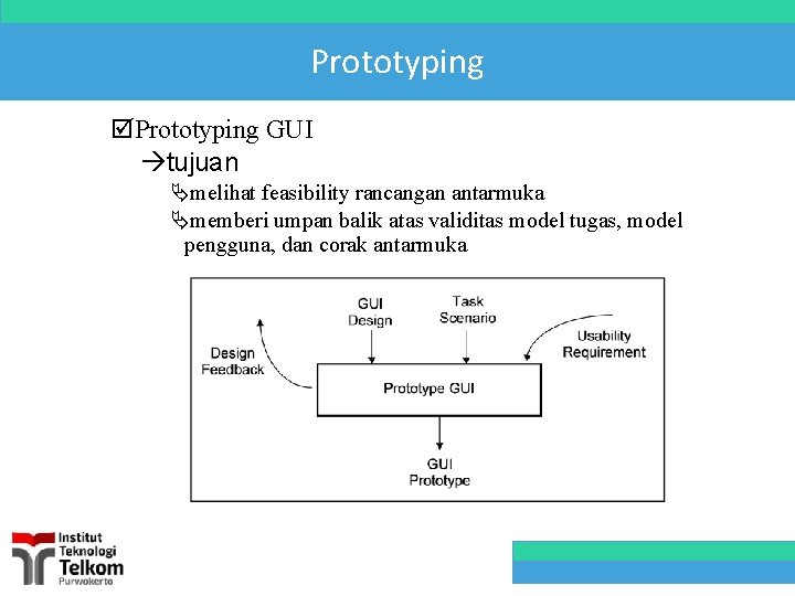 Prototyping þPrototyping GUI tujuan Ämelihat feasibility rancangan antarmuka Ämemberi umpan balik atas validitas model