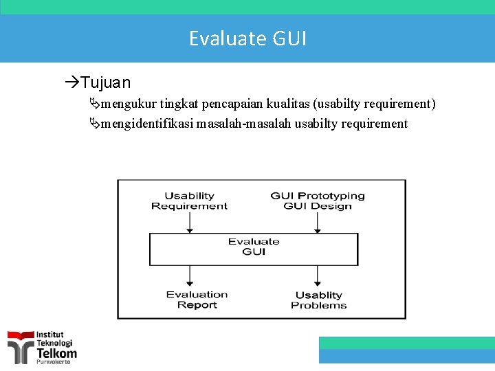 Evaluate GUI Tujuan Ämengukur tingkat pencapaian kualitas (usabilty requirement) Ämengidentifikasi masalah-masalah usabilty requirement 