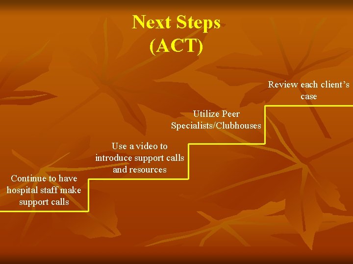 Next Steps (ACT) Review each client’s case Utilize Peer Specialists/Clubhouses Continue to have hospital