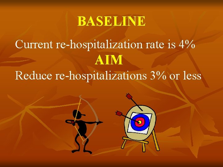 BASELINE Current re-hospitalization rate is 4% AIM Reduce re-hospitalizations 3% or less 