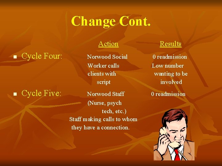 Change Cont. n Cycle Four: n Cycle Five: Action Results Norwood Social Worker calls