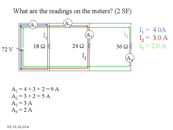 What are the readings on the meters? (2 SF) A 2 A 1 I