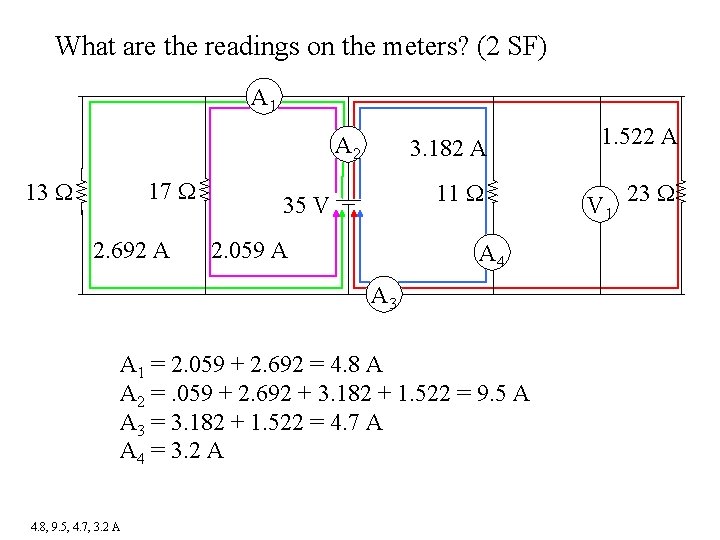 What are the readings on the meters? (2 SF) A 1 A 2 17