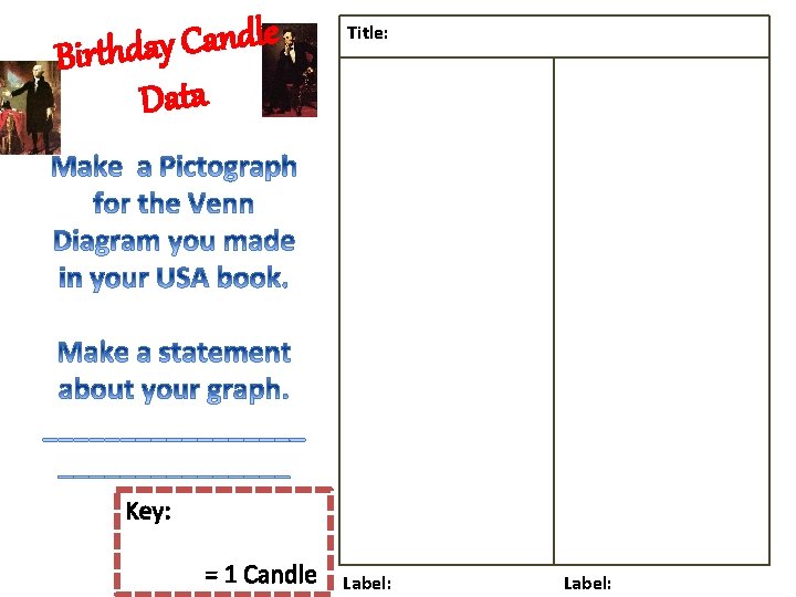 e l d n a C y Birthda Data Title: Key: = 1 Candle