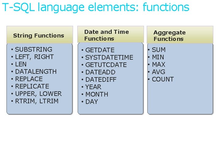 T-SQL language elements: functions String Functions • SUBSTRING • LEFT, RIGHT • LEN •