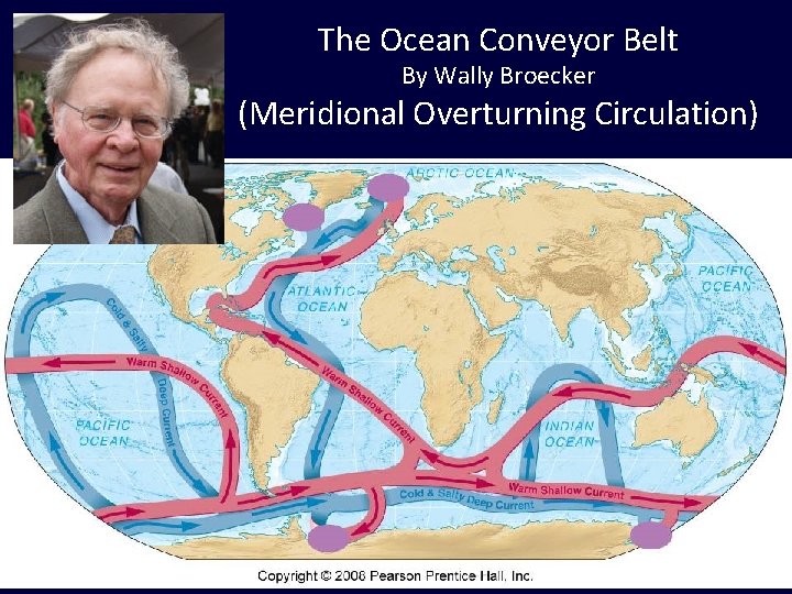 The Ocean Conveyor Belt By Wally Broecker (Meridional Overturning Circulation) 