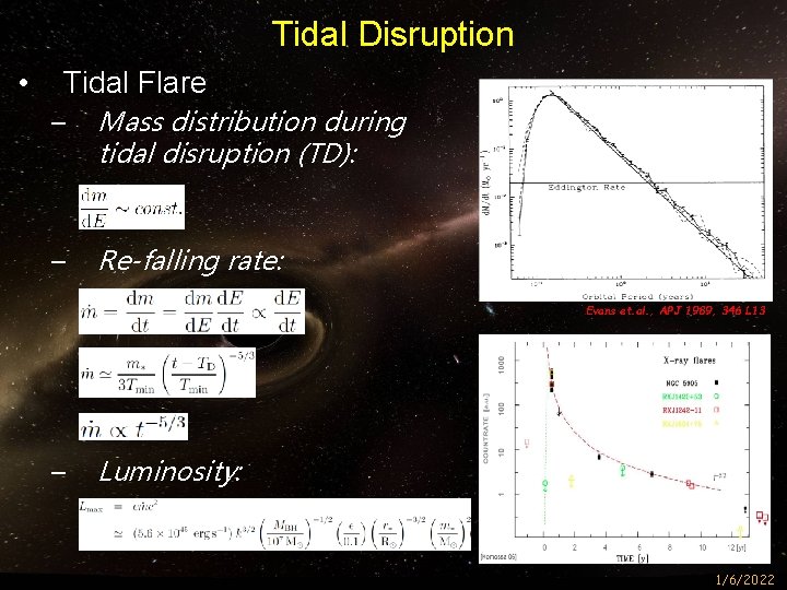 Tidal Disruption • Tidal Flare – Mass distribution during tidal disruption (TD): – Re-falling