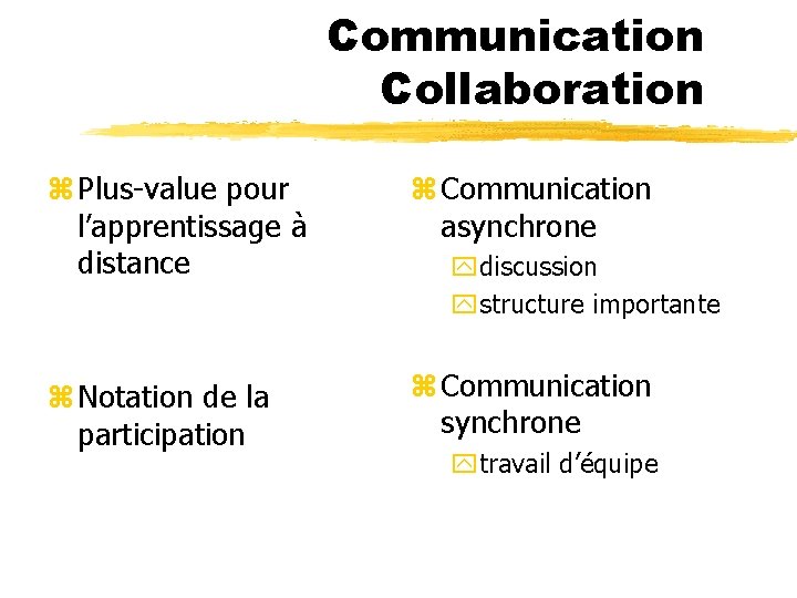 Communication Collaboration z Plus-value pour l’apprentissage à distance z Communication asynchrone z Notation de